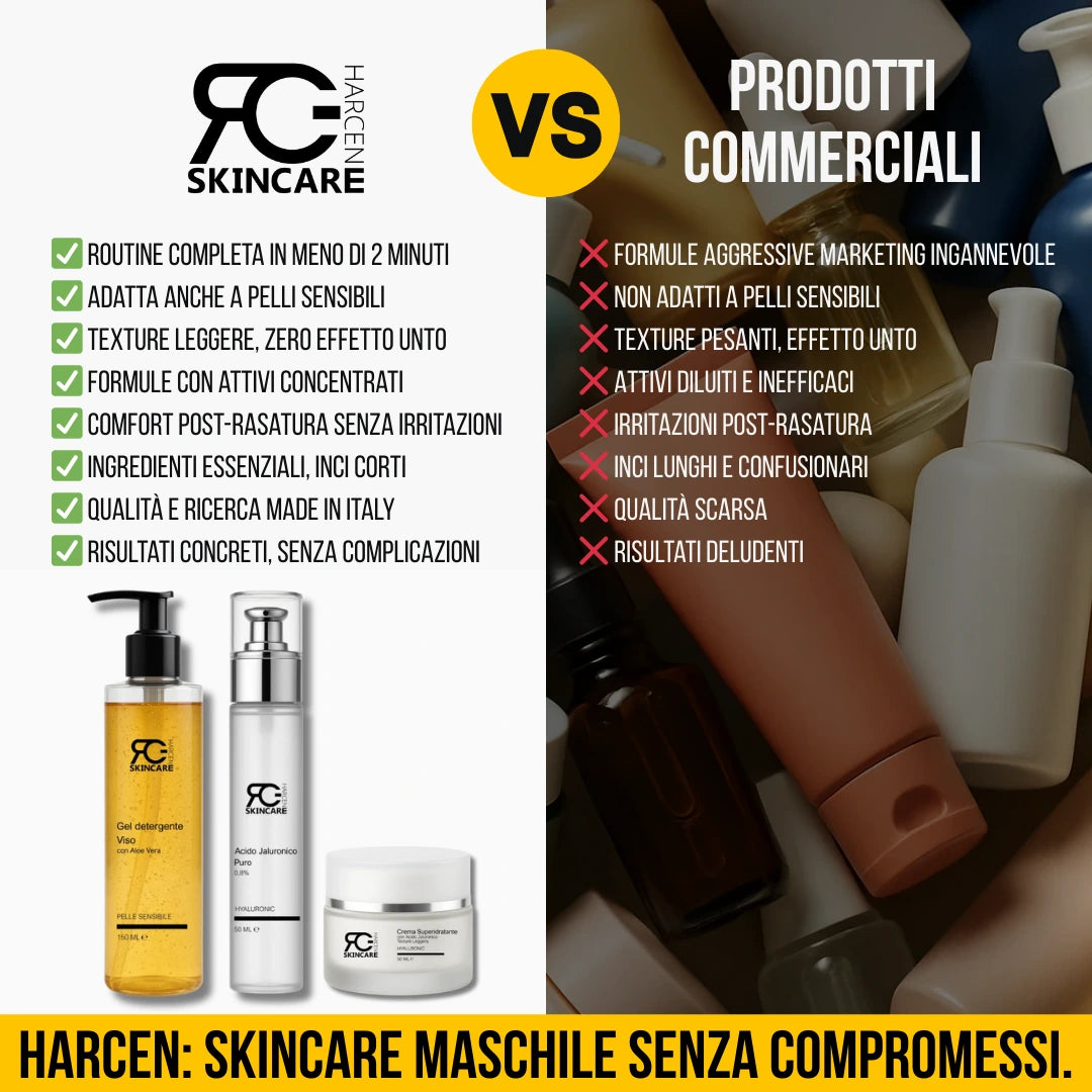 Advanced Skincare Kit – Routine completa in 3 minuti