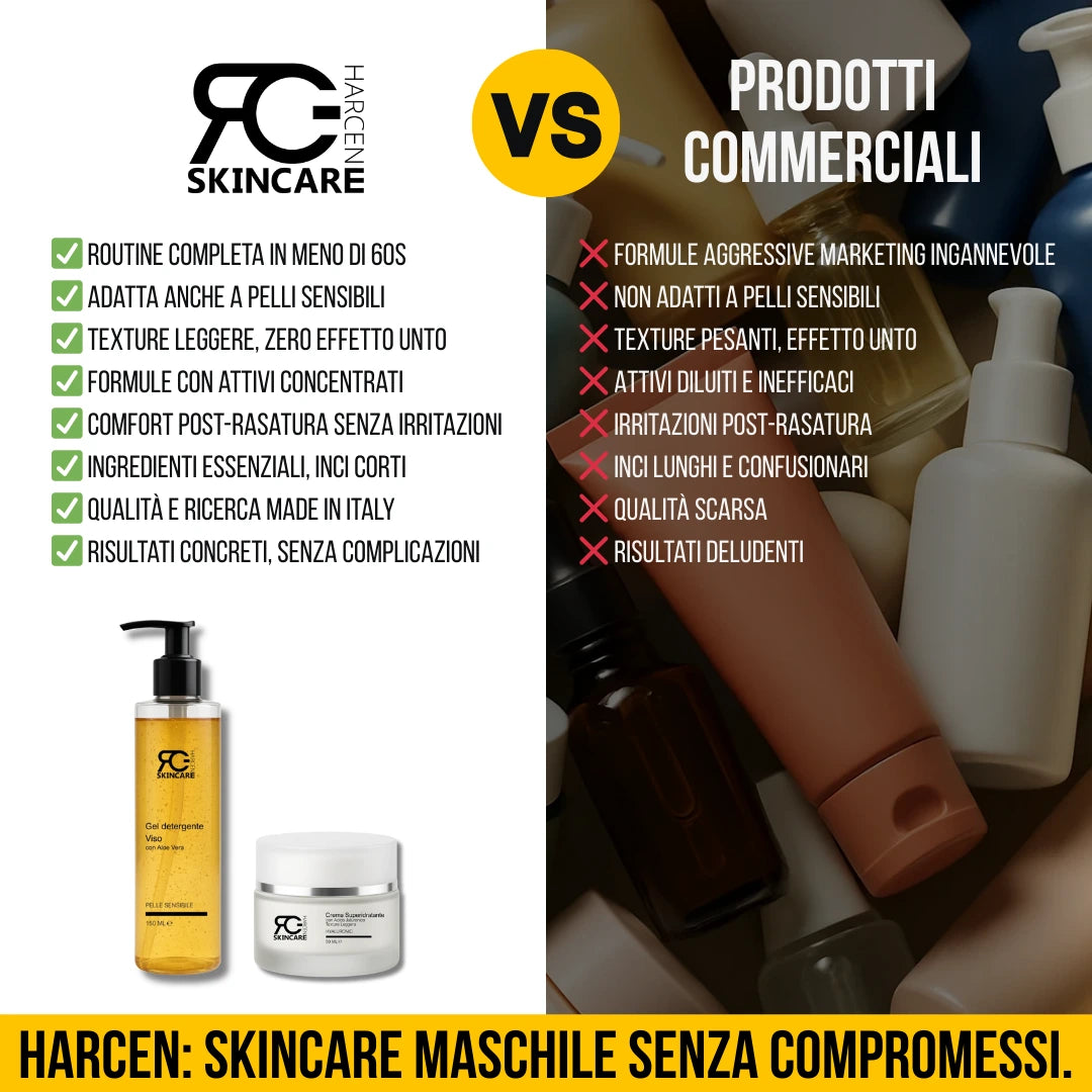 Starter Kit Uomo – La tua skincare parte da qui