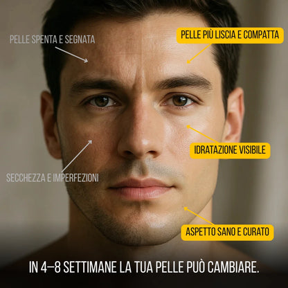 Advanced Skincare Kit – Routine completa in 3 minuti