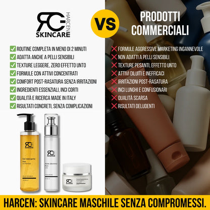 Advanced Skincare Kit – Routine completa in 3 minuti